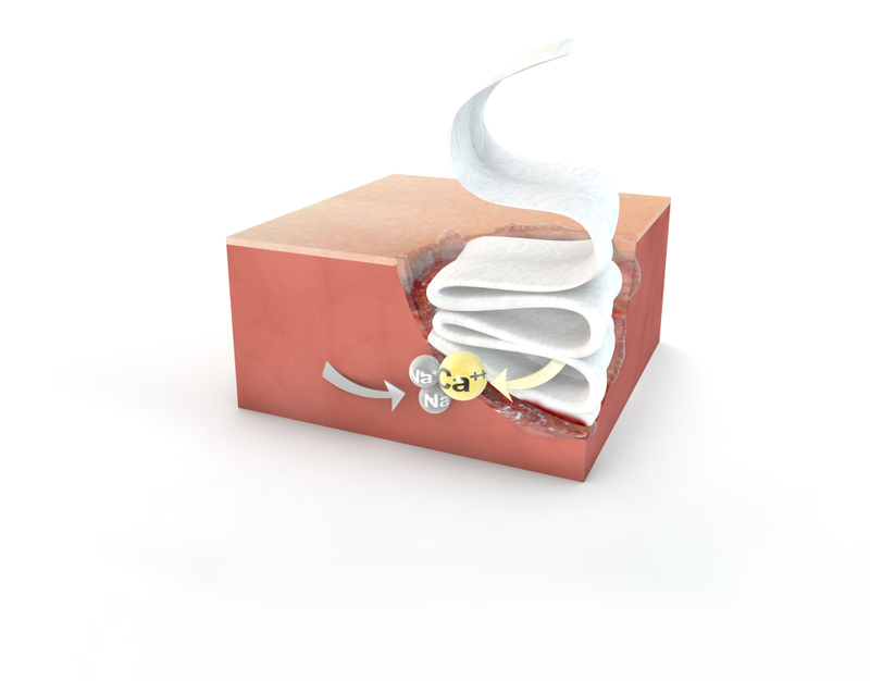 Surface Trauma Waterproof Alginate Dressing with Calcium